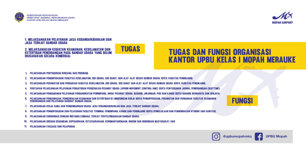 tugas fungsi organisasi
