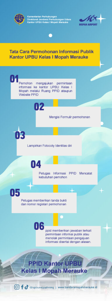 x banner ppid x banner ppid